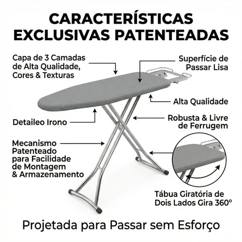 Tábua de Passar Roupas 360° – Giratória, Face Dupla e 8 Níveis de Altura